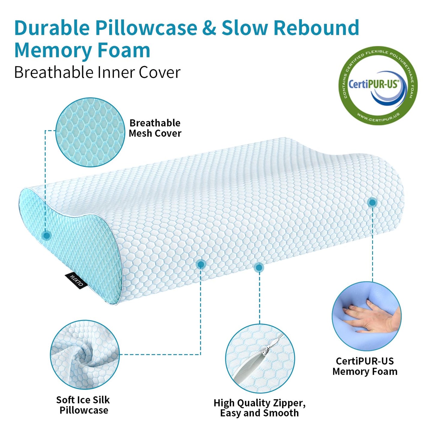 White memory foam pillow with blue end bolsters and honeycomb mesh cover