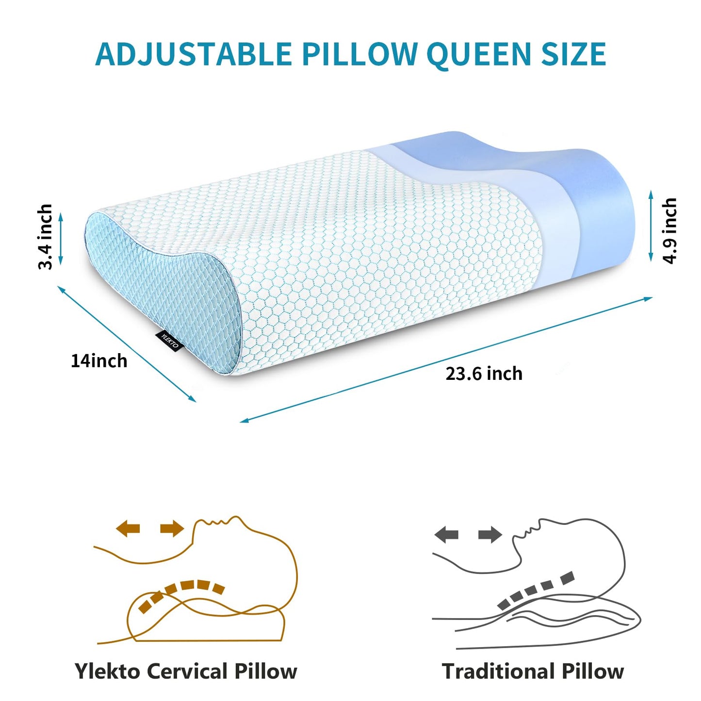 Adjustable blue memory foam pillow with rounded edges and side bolsters