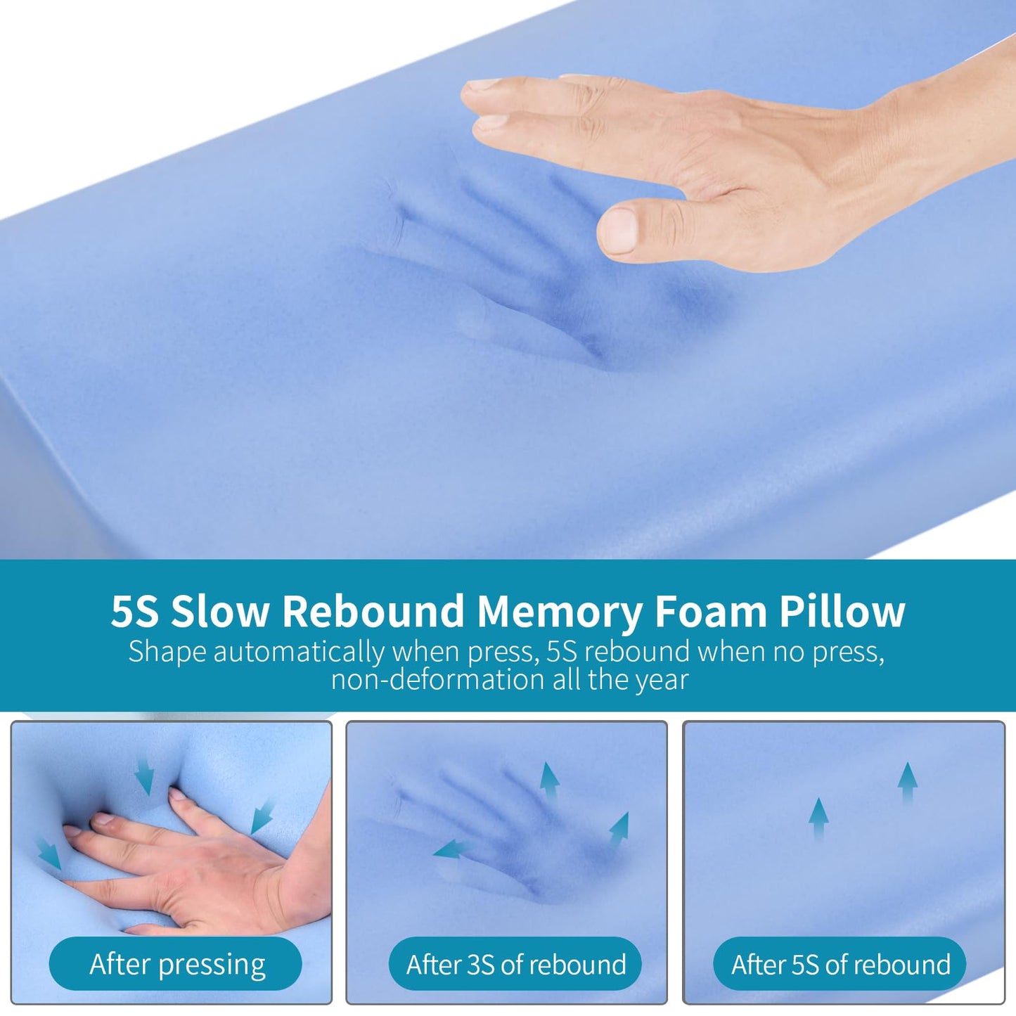 Blue memory foam pillow with smooth surface shown under gentle hand pressure