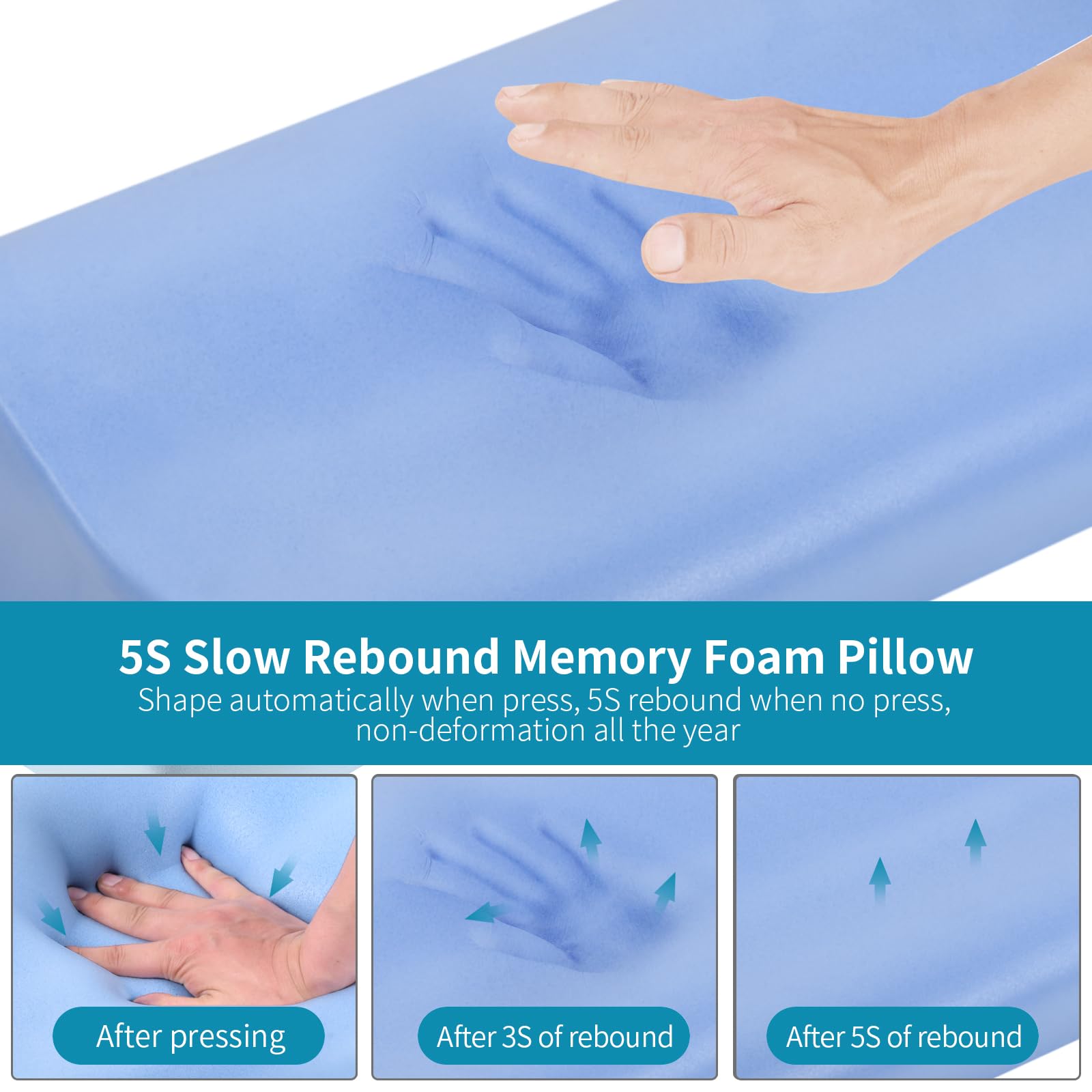 Blue memory foam pillow with smooth surface shown under gentle hand pressure