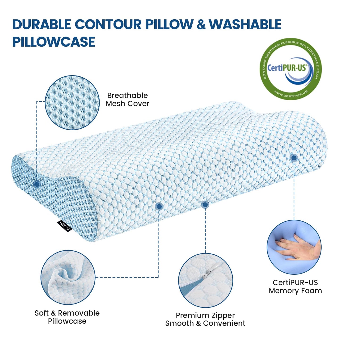Blue ergonomic cervical contour pillow with breathable mesh cover and removable pillowcase.