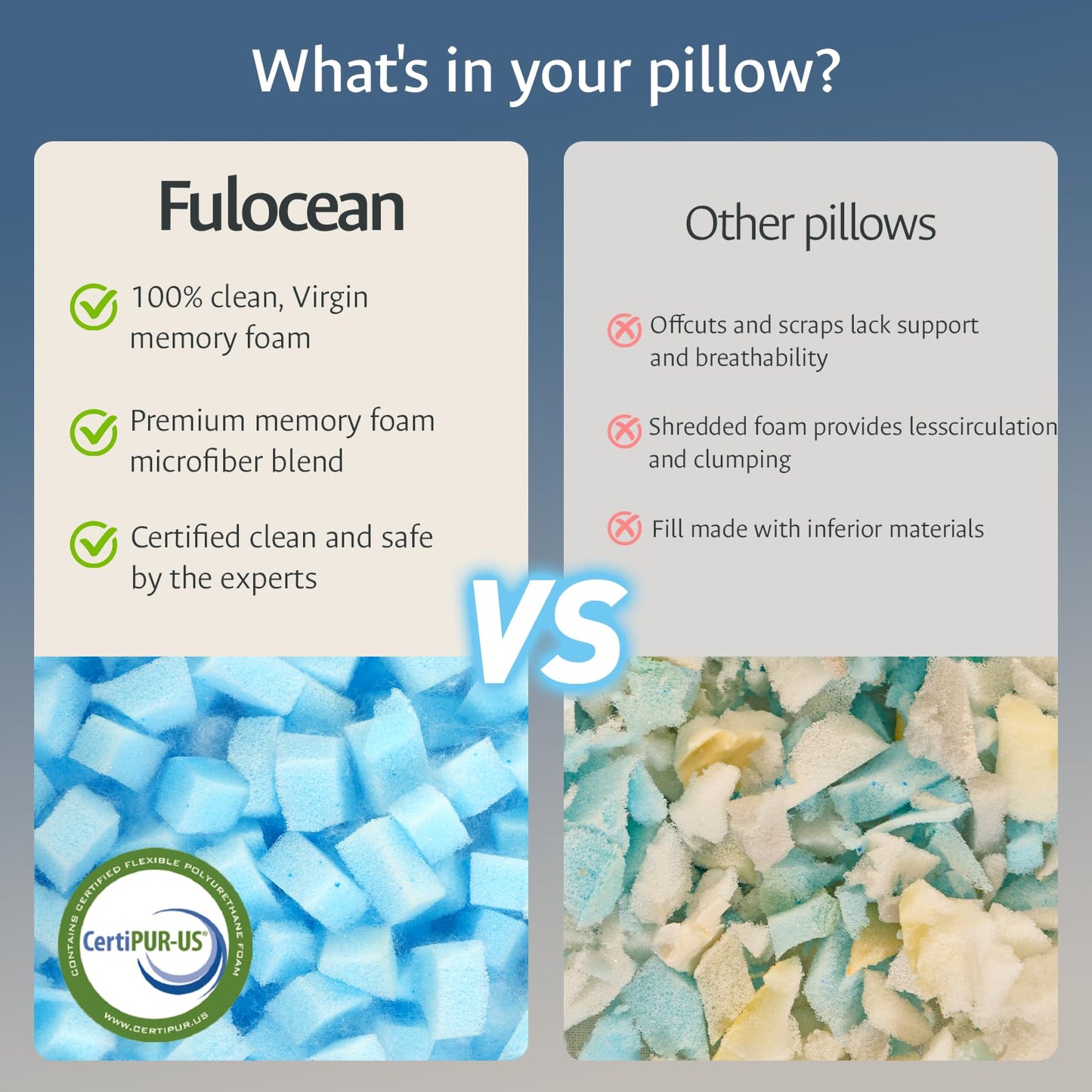 Blue virgin memory foam chunks shown for a cooling gel memory foam pillow