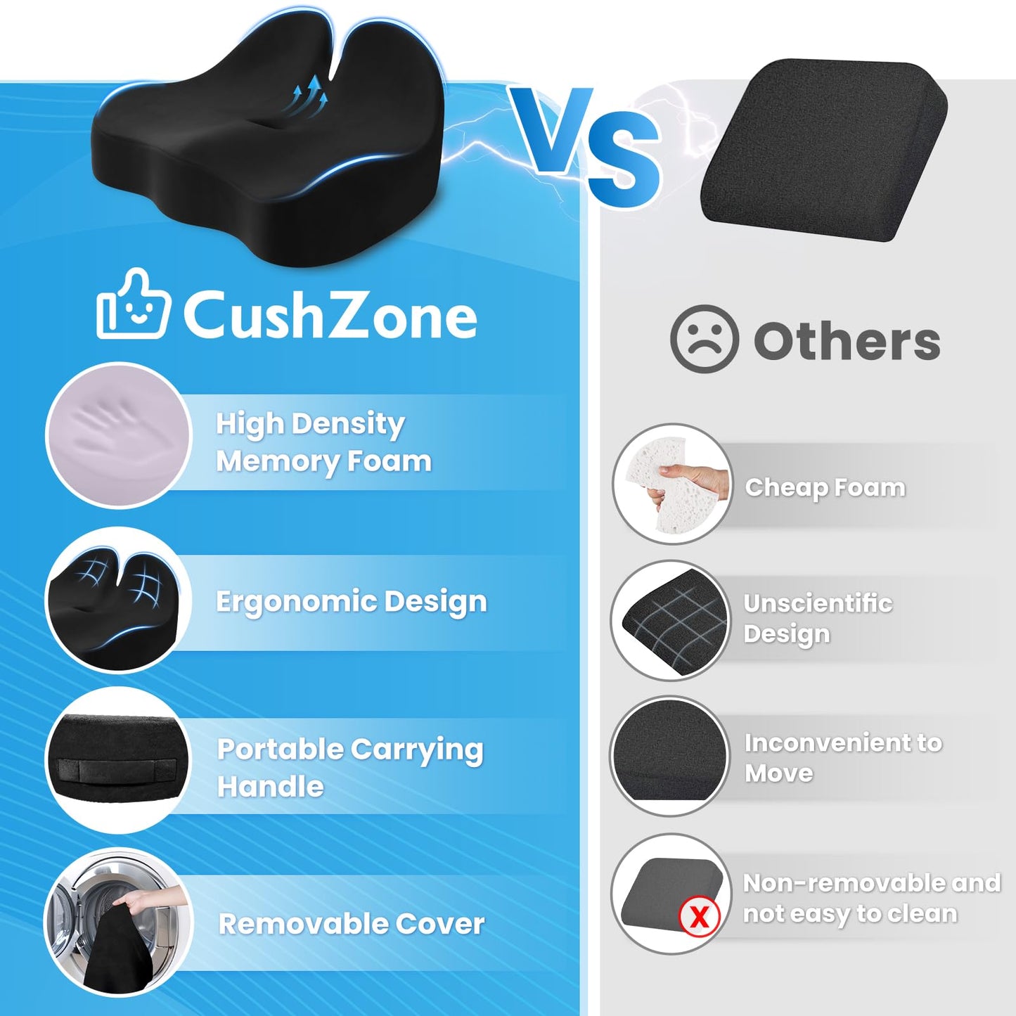 Black ergonomic seat cushion with portable design features and contoured foam structure